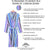 Women's Dressing Gown - Sunset 10 reasons